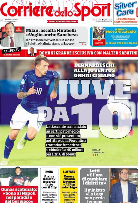 服装紧致度 服装紧致度