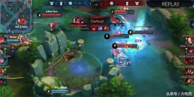 把BP取舍 把BP取舍