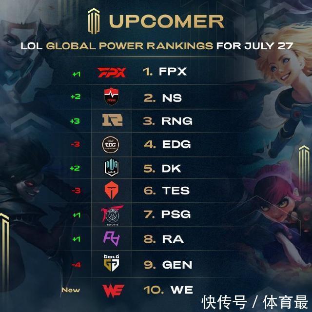 精神与激情