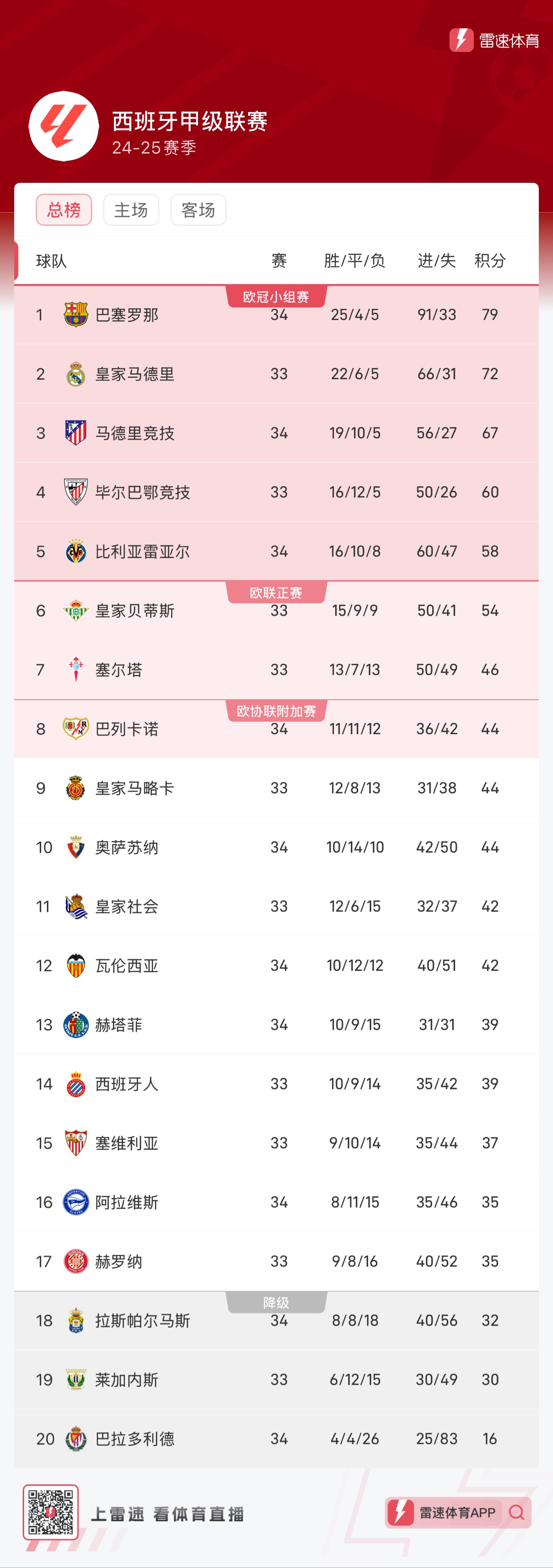在这场引人 在这场引人